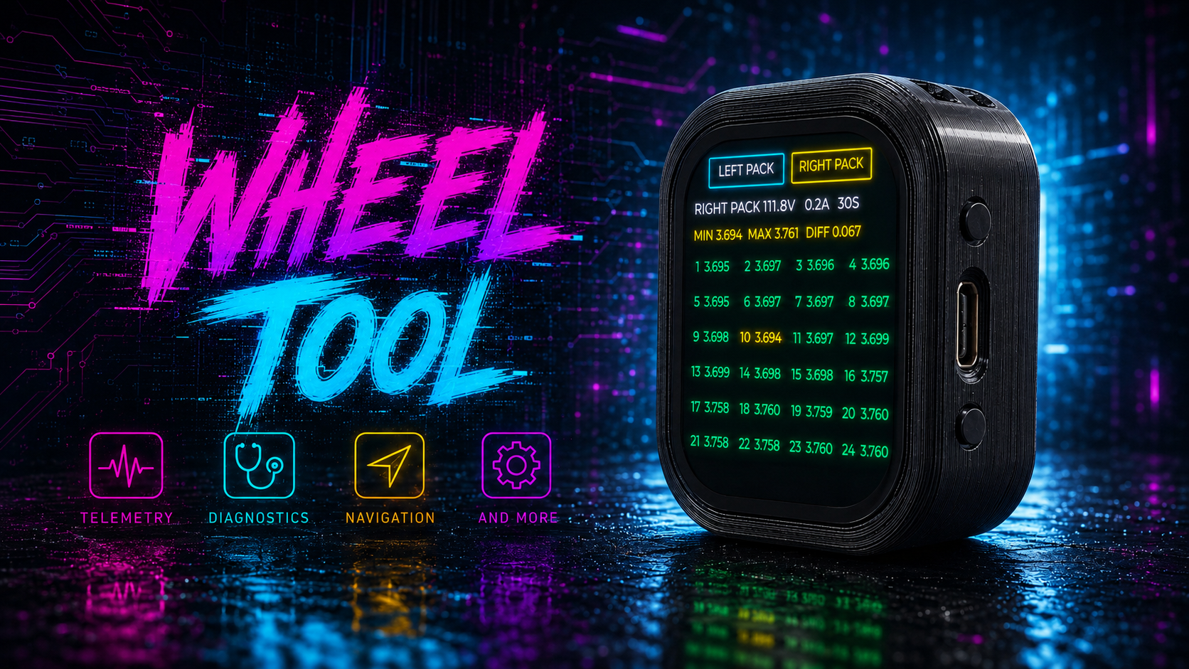 WheelTool EUC HUD